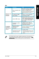 Preview for 631 page of Asus ROG CG8890 User Manual