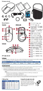 Preview for 2 page of Asus ROG CHAKRAM X User Manual