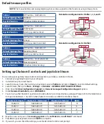 Preview for 4 page of Asus ROG CHAKRAM X User Manual