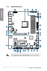 Preview for 18 page of Asus ROG CROSSHAIR VIII FORMULA User Manual