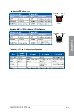 Preview for 59 page of Asus ROG CROSSHAIR VIII FORMULA User Manual