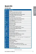 Preview for 95 page of Asus ROG CROSSHAIR VIII FORMULA User Manual