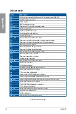 Preview for 96 page of Asus ROG CROSSHAIR VIII FORMULA User Manual