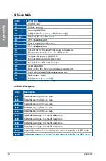 Preview for 98 page of Asus ROG CROSSHAIR VIII FORMULA User Manual