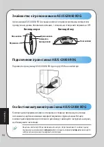 Preview for 94 page of Asus ROG GX850 User Manual