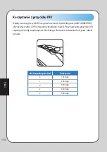 Preview for 174 page of Asus ROG GX850 User Manual