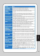 Preview for 181 page of Asus ROG GX850 User Manual