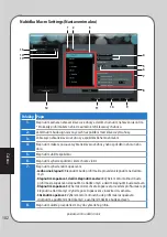 Preview for 182 page of Asus ROG GX850 User Manual