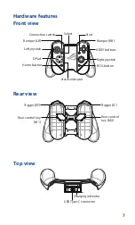 Preview for 6 page of Asus ROG KUNAI 3 User Manual