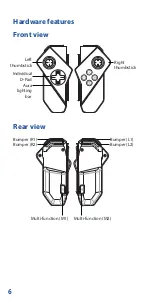 Preview for 6 page of Asus ROG Kunai Gamepad User Manual