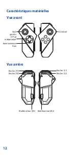 Preview for 12 page of Asus ROG Kunai Gamepad User Manual