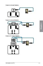 Preview for 69 page of Asus ROG MAXIMUS XII APEX Manual