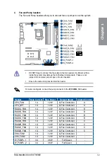 Preview for 25 page of Asus ROG MAXIMUS XII EXTREME Manual