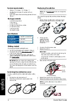 Preview for 4 page of Asus ROG Pugio Quick Start Manual