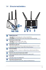 Предварительный просмотр 11 страницы Asus ROG Rapture GT-AC2900 User Manual