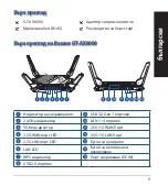 Предварительный просмотр 9 страницы Asus ROG Rapture GT-AX6000 Quick Start Manual