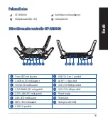 Предварительный просмотр 39 страницы Asus ROG Rapture GT-AX6000 Quick Start Manual