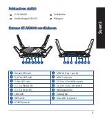 Предварительный просмотр 51 страницы Asus ROG Rapture GT-AX6000 Quick Start Manual