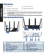 Предварительный просмотр 8 страницы Asus ROG Rapture GT-AXE11000 Quick Start Manual