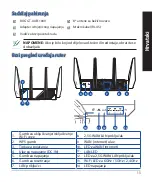 Предварительный просмотр 13 страницы Asus ROG Rapture GT-AXE11000 Quick Start Manual