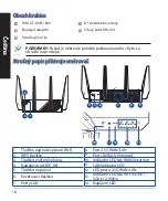 Предварительный просмотр 18 страницы Asus ROG Rapture GT-AXE11000 Quick Start Manual