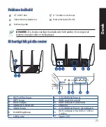 Предварительный просмотр 23 страницы Asus ROG Rapture GT-AXE11000 Quick Start Manual