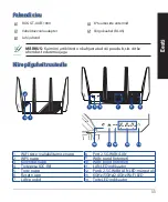 Предварительный просмотр 33 страницы Asus ROG Rapture GT-AXE11000 Quick Start Manual