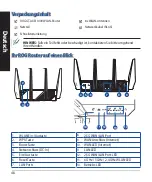 Предварительный просмотр 48 страницы Asus ROG Rapture GT-AXE11000 Quick Start Manual