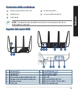 Предварительный просмотр 63 страницы Asus ROG Rapture GT-AXE11000 Quick Start Manual