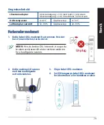 Предварительный просмотр 79 страницы Asus ROG Rapture GT-AXE11000 Quick Start Manual