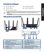 Предварительный просмотр 83 страницы Asus ROG Rapture GT-AXE11000 Quick Start Manual