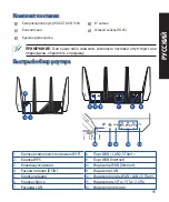 Предварительный просмотр 93 страницы Asus ROG Rapture GT-AXE11000 Quick Start Manual