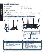 Предварительный просмотр 98 страницы Asus ROG Rapture GT-AXE11000 Quick Start Manual