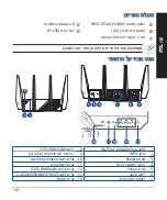 Предварительный просмотр 138 страницы Asus ROG Rapture GT-AXE11000 Quick Start Manual