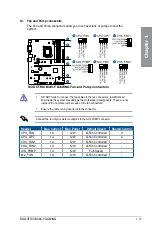 Preview for 31 page of Asus ROG STRIX B365-F GAMING Manual