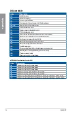 Preview for 86 page of Asus ROG STRIX B365-F GAMING Manual