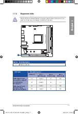 Preview for 21 page of Asus ROG STRIX B450-I Manual