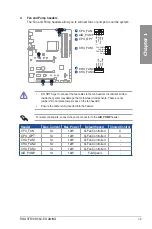 Preview for 21 page of Asus ROG STRIX B550-E GAMING Manual