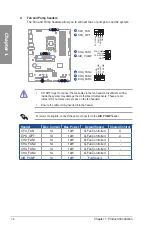 Предварительный просмотр 22 страницы Asus ROG STRIX B660-F Gaming WiFi Manual