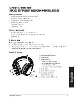 Preview for 3 page of Asus ROG STRIX Fusion Wireless Quick Start Manual