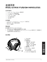 Preview for 5 page of Asus ROG STRIX Fusion Wireless Quick Start Manual