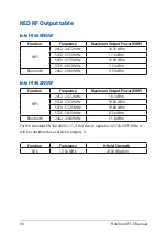 Preview for 98 page of Asus ROG Strix G GL531GV-AL116T-BE Azerty E-Manual