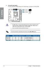 Preview for 20 page of Asus ROG STRIX H470-I GAMING Manual