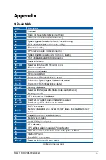 Preview for 107 page of Asus ROG STRIX X299-XE GAMING Manual