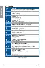 Preview for 108 page of Asus ROG STRIX X299-XE GAMING Manual