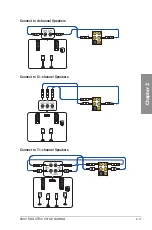 Preview for 53 page of Asus ROG STRIX X570-E GAMING User Manual