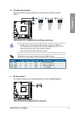 Preview for 31 page of Asus ROG STRIX X570-I GAMING Manual