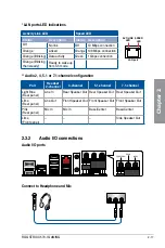 Preview for 51 page of Asus ROG STRIX X570-I GAMING Manual