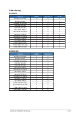 Preview for 36 page of Asus ROG STRIX XG32VQ Manual