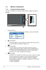 Preview for 14 page of Asus Rog Swift PG32UQ User Manual